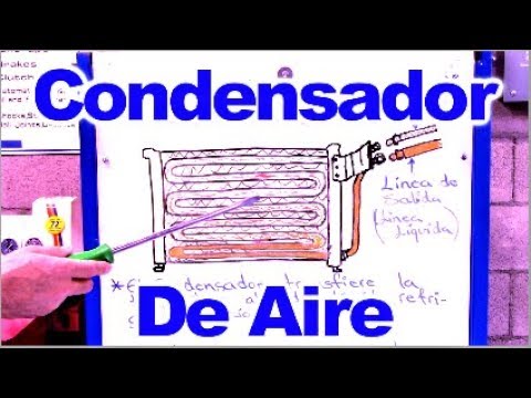 Cómo Funciona un Condensador del Aire Acondicionado Automotriz: Explicación Paso a Paso